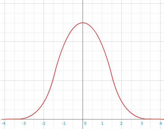 nutritional gemonics